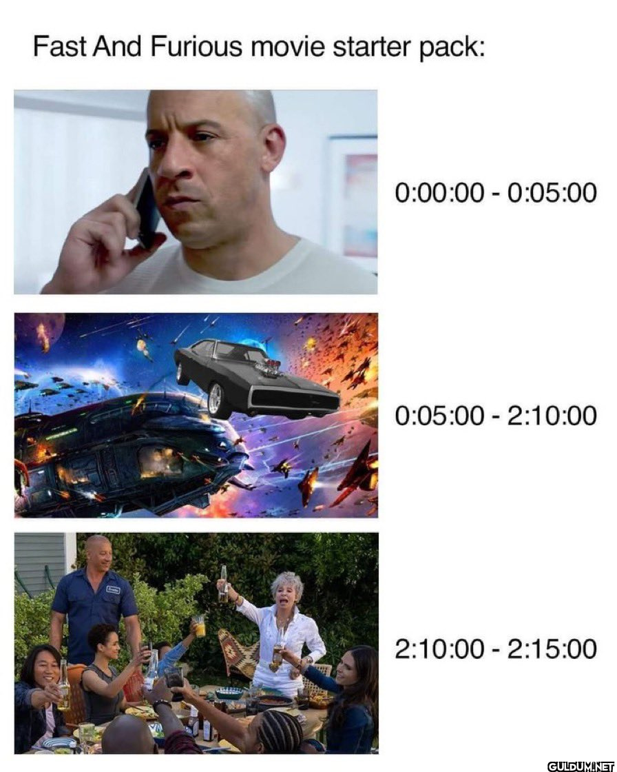 Fast And Furious movie...
