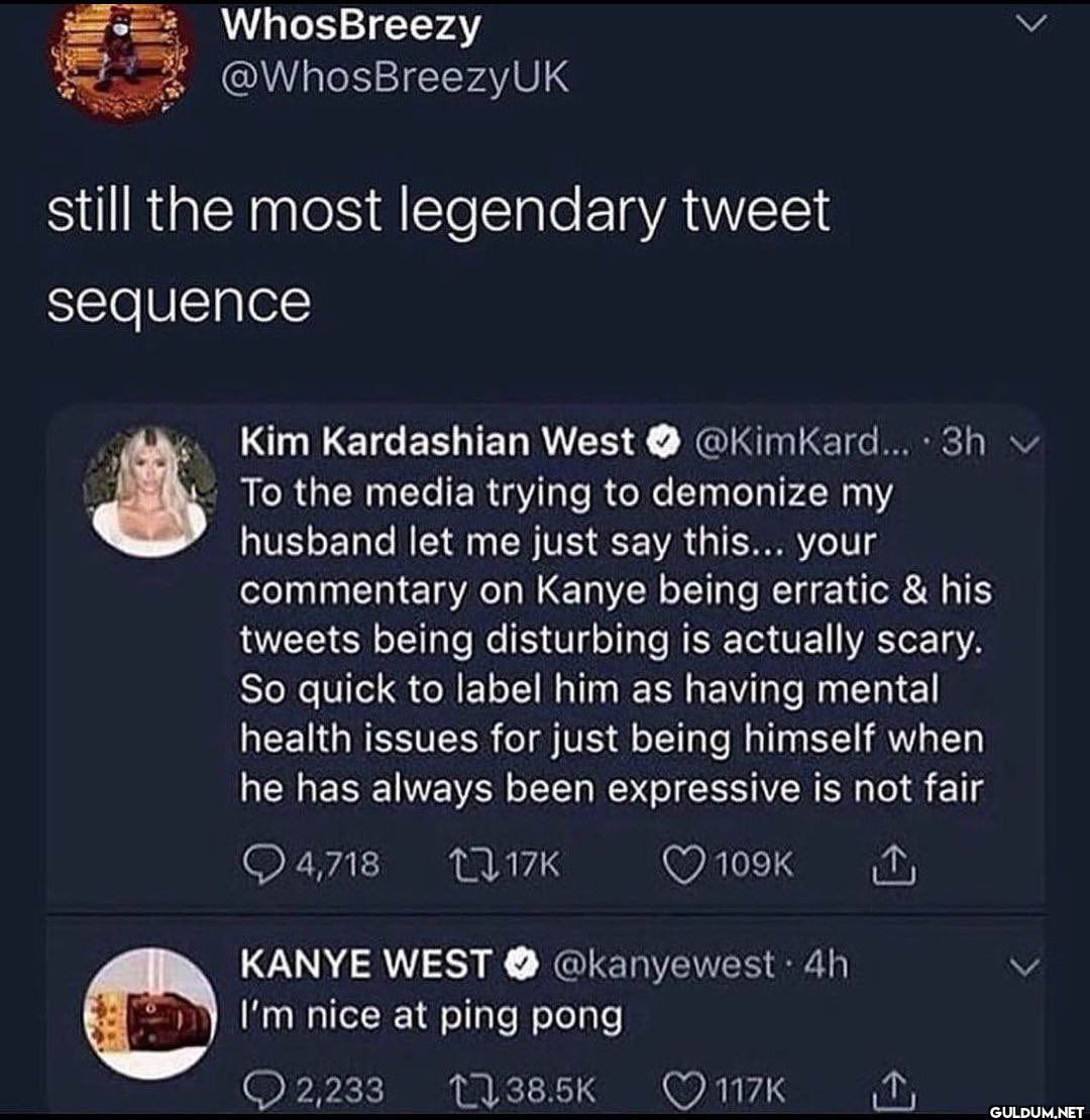 Popular post