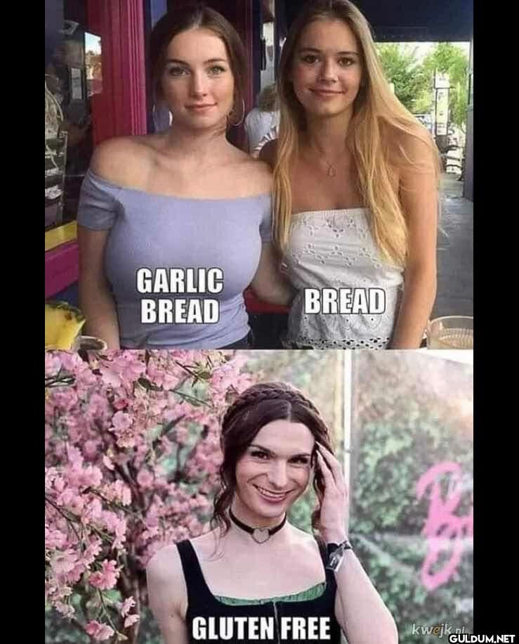 Popular post