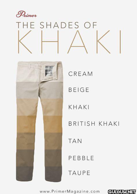5. Guide to KHAKI   ...