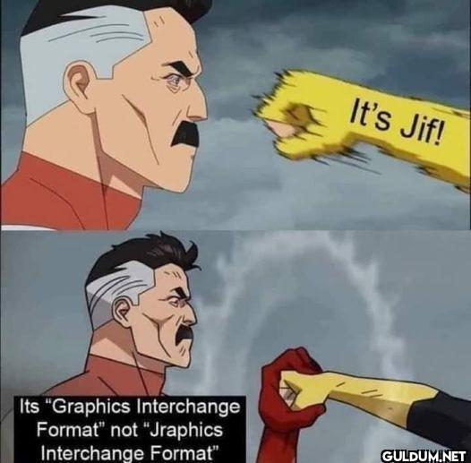 Its "Graphics Interchange...