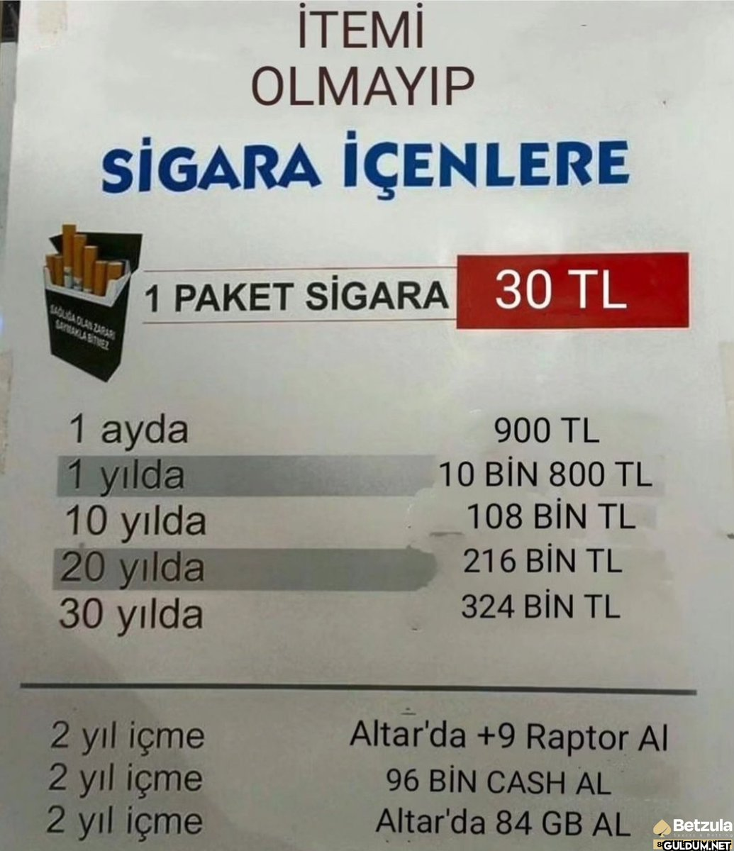 +9 Raptor aklımı çeldi.  ...