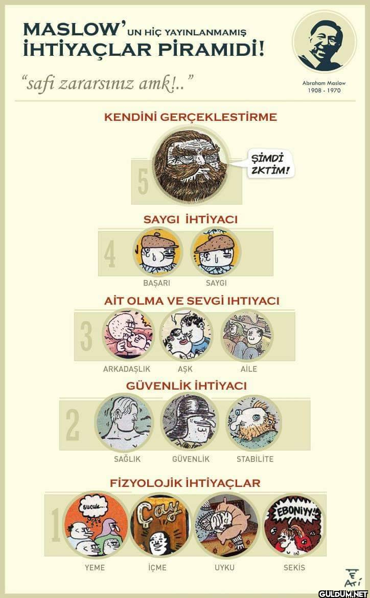 Yeni yıldan neler...