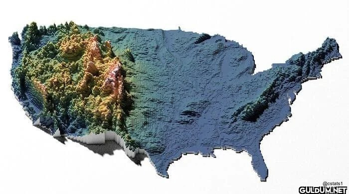 United States Elevation...