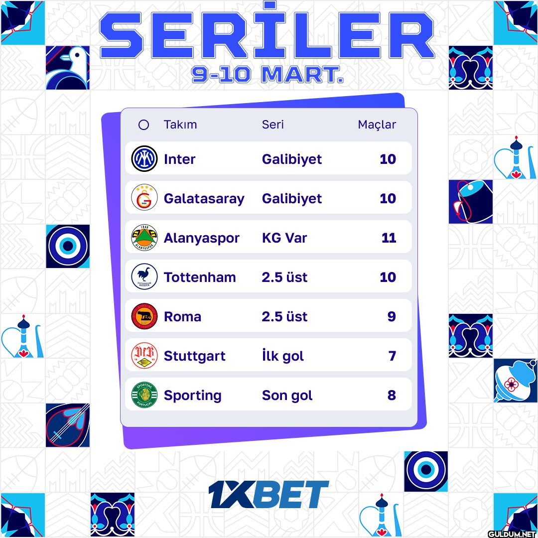Takım serilerine ilişkin...