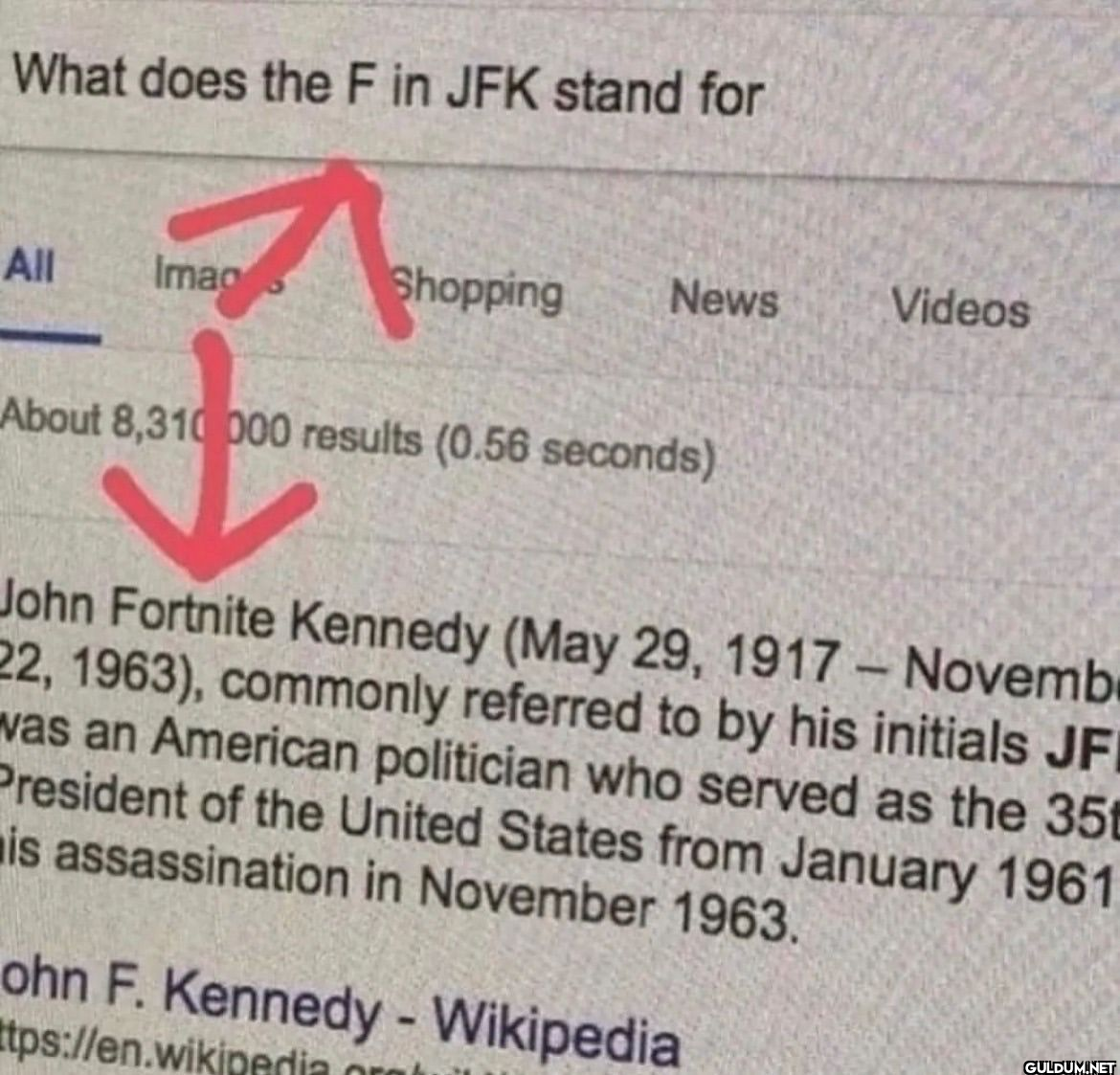 What does the F in JFK...