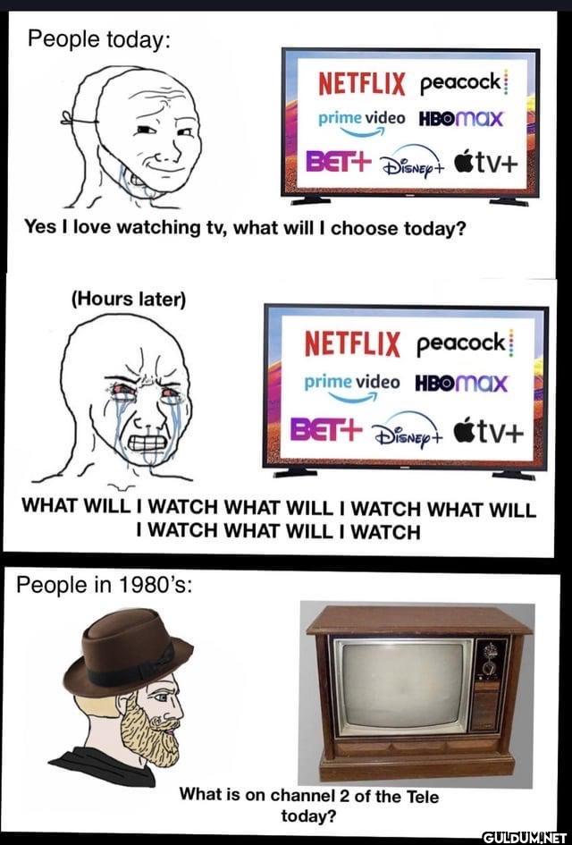 People today: NETFLIX...