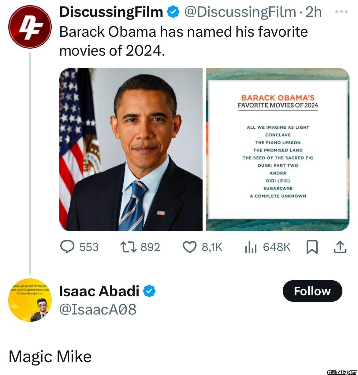 Popular post