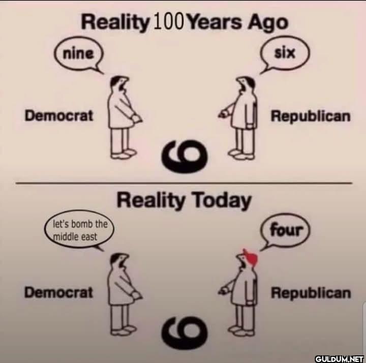 Reality 100 Years Ago nine...