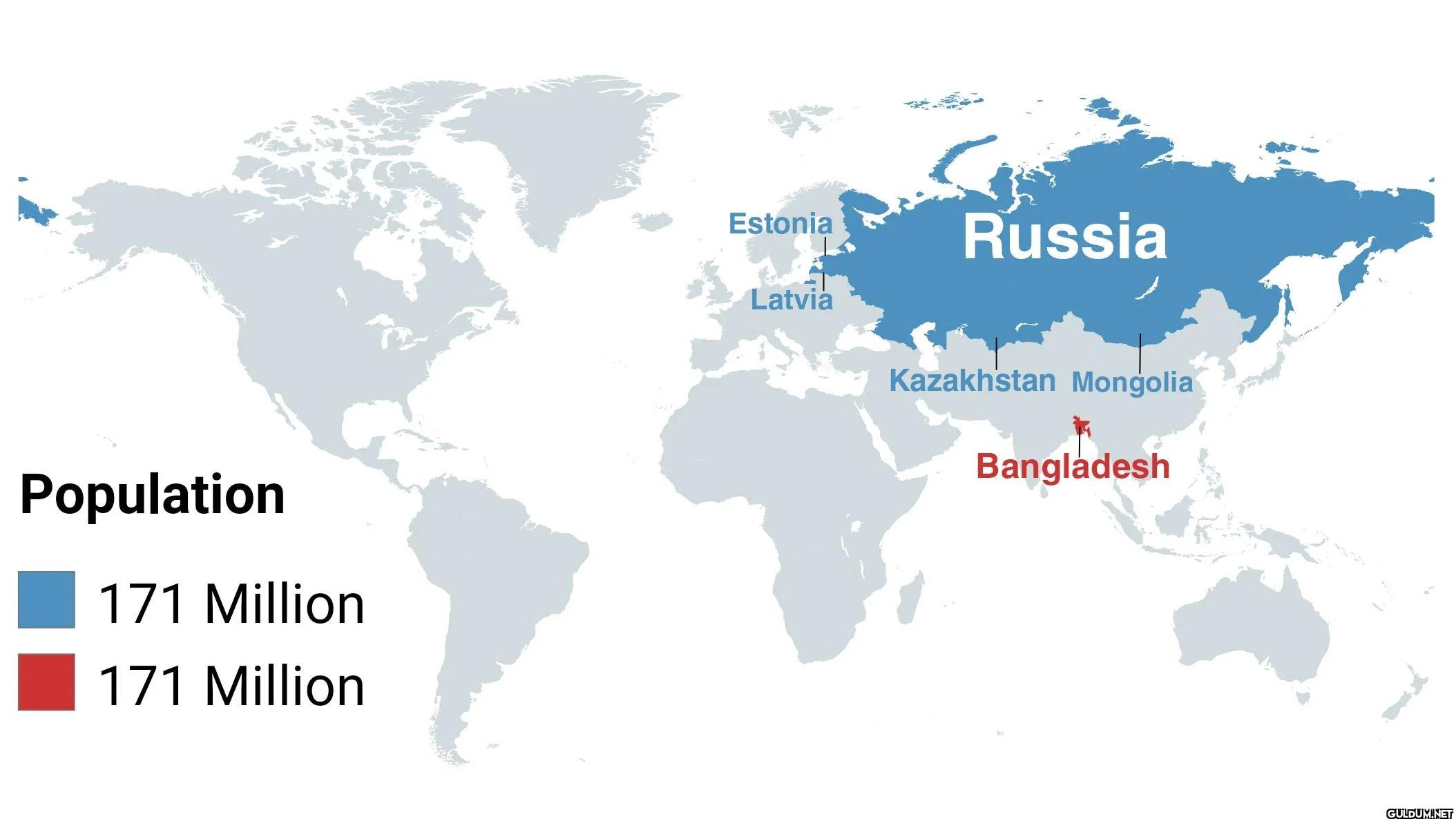 Population of Bangladesh=...