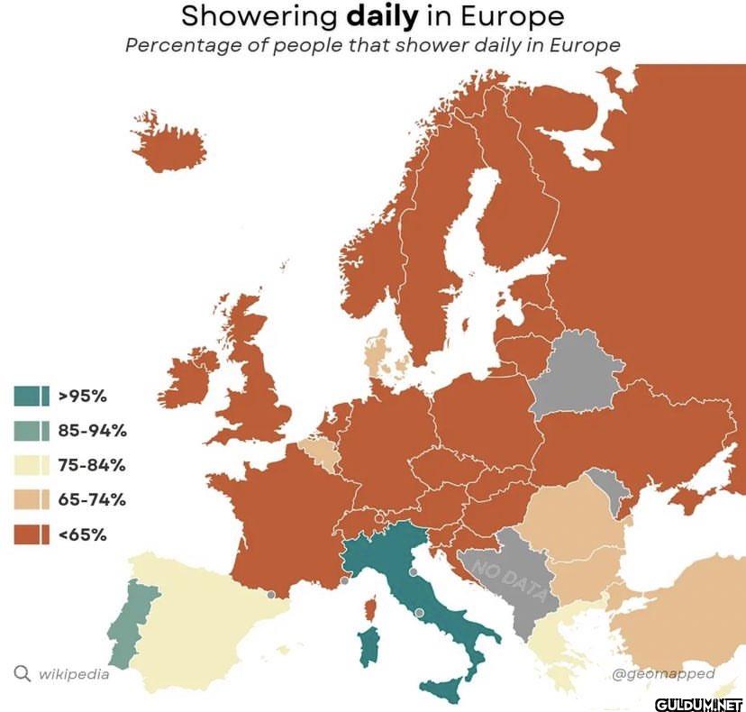 Percentage of people...