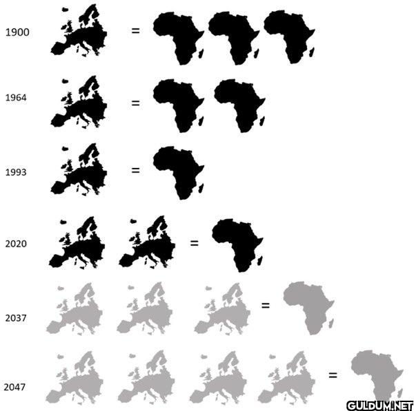 Population of Africa and...