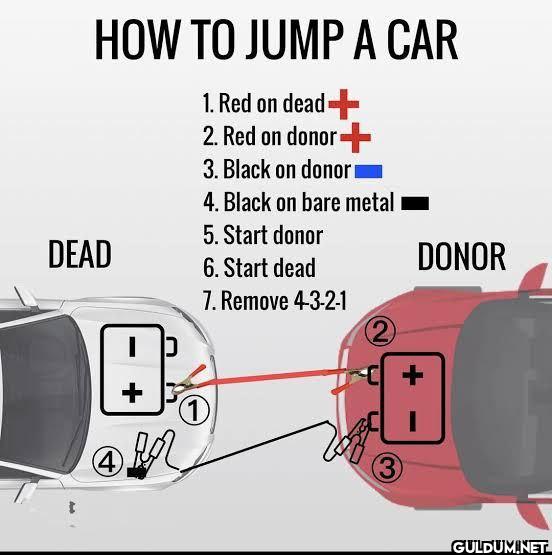 4. How To Jump A Car.   ...