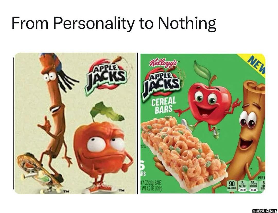 From Personality to...