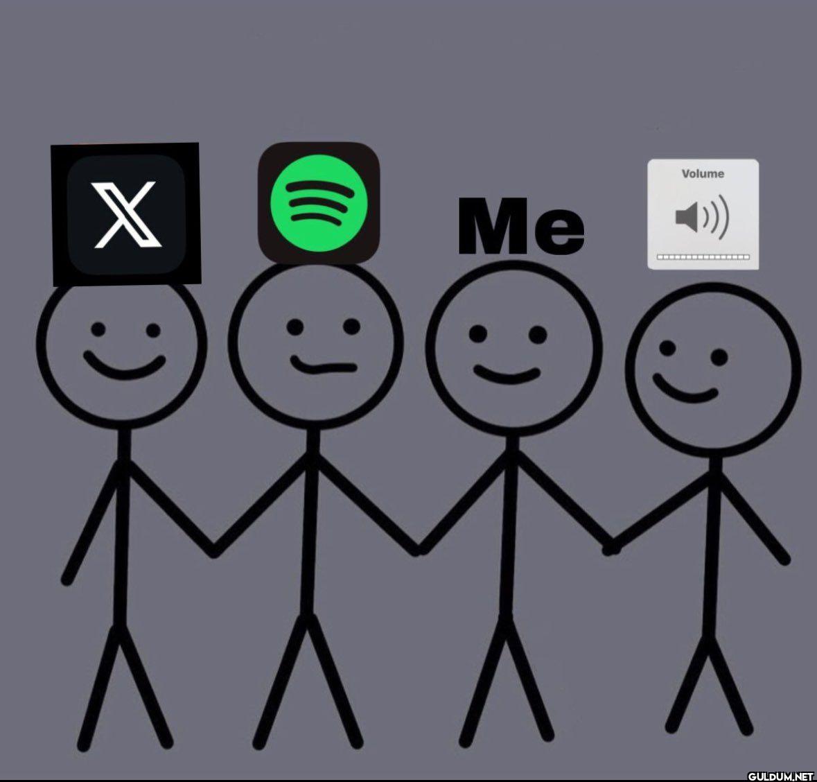 X × :) ( : )) Me Volume