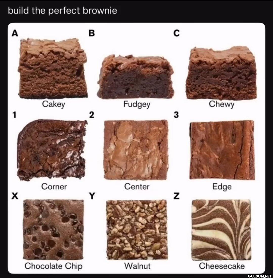 👇    build the perfect...
