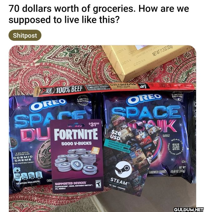 Popular post