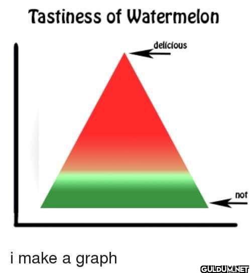 ︎ ︎ ︎ ︎ ︎ ︎ ︎    Tastiness...