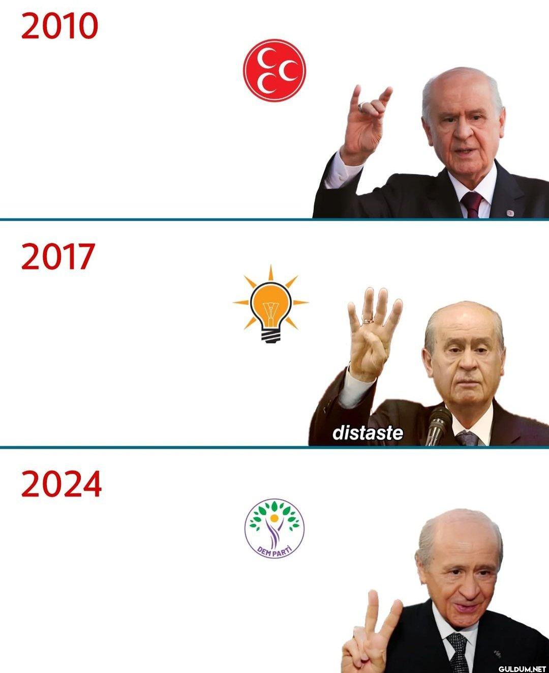 Devlet Bahçeli'nin siyasi...