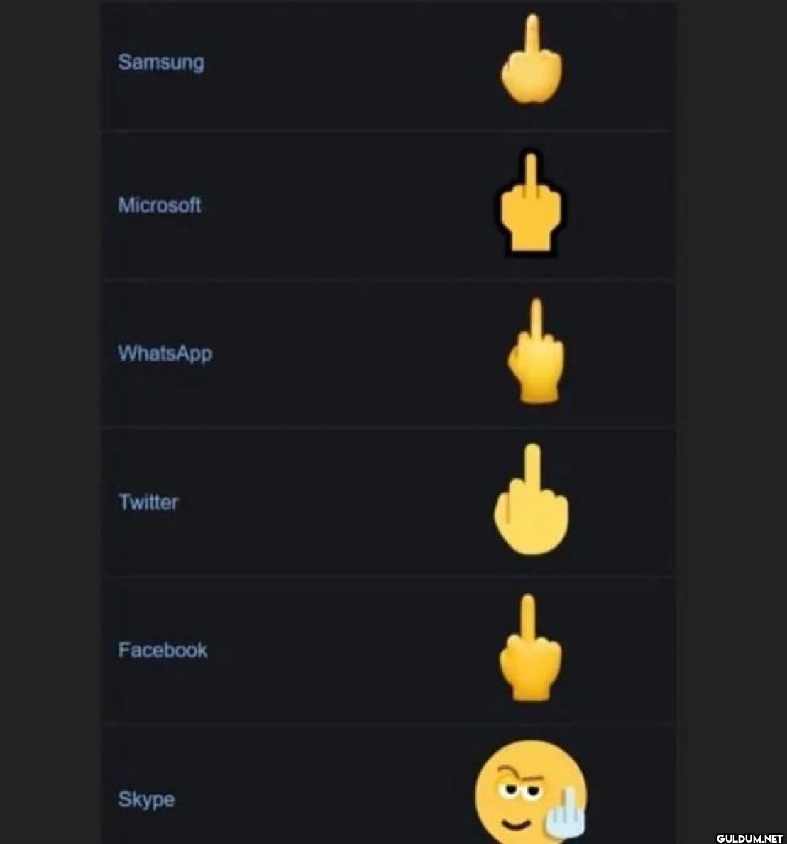 Samsung Microsoft WhatsApp...