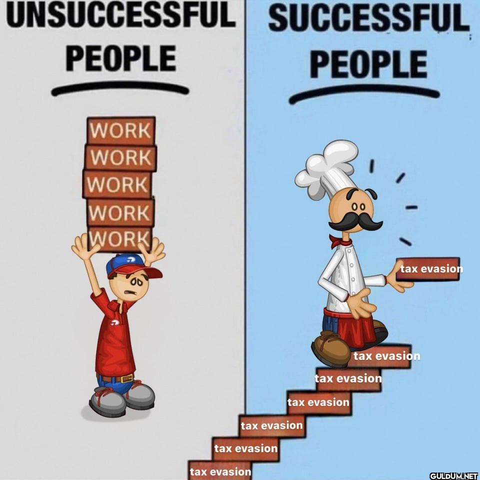 it’s easy    UNSUCCESSFUL...
