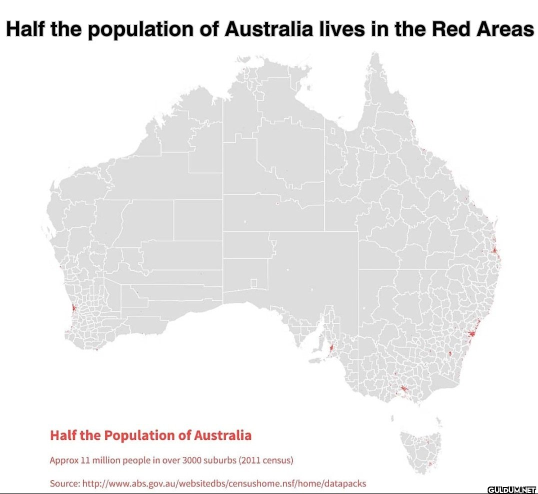 Half the population of...