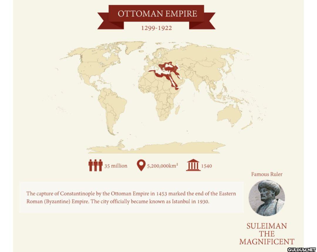 8. Ottoman Empire   ...