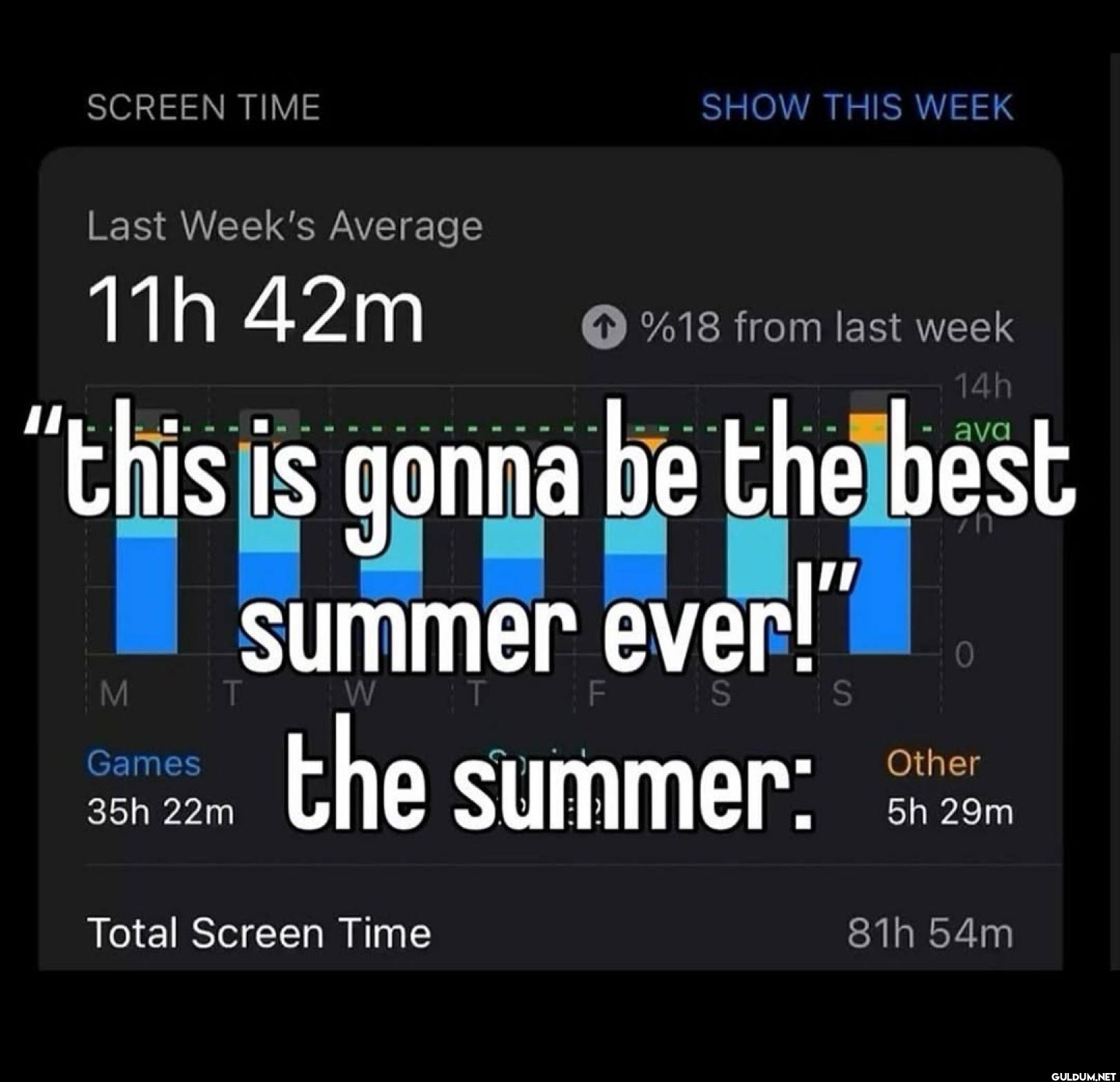 SCREEN TIME SHOW THIS WEEK...