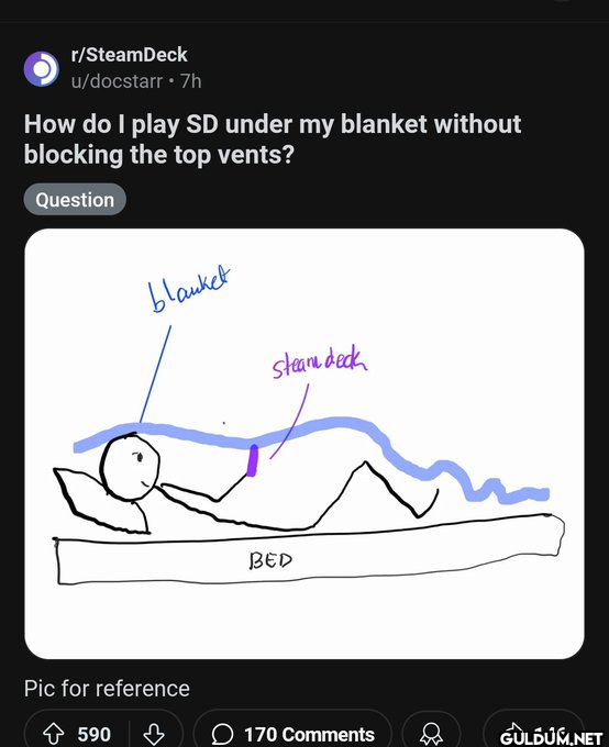 Popular post