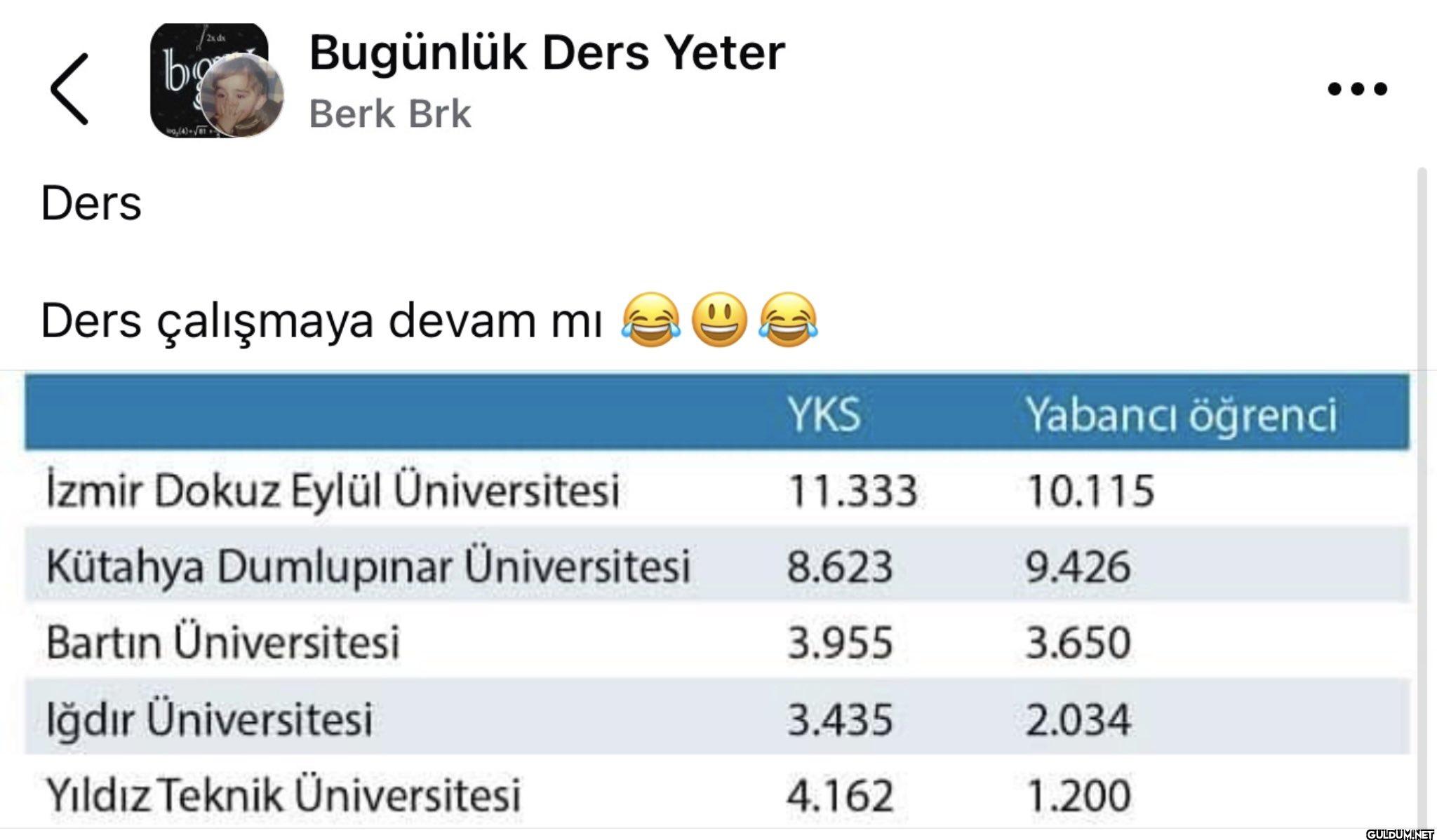 ?    2x dx bo Bugünlük...