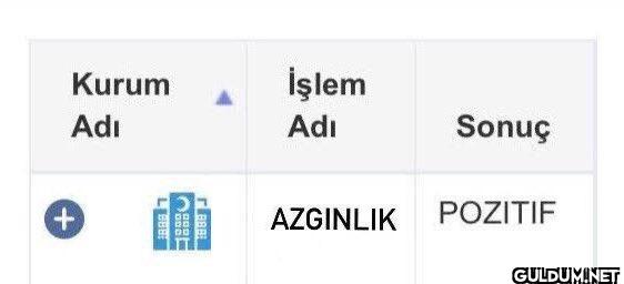 Kurum Adı + LB88 İşlem Adı...