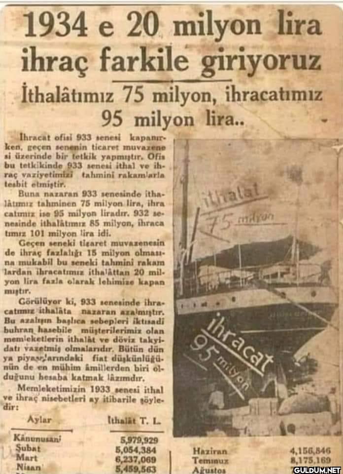 Bir zamanlar Türkiye...   ...