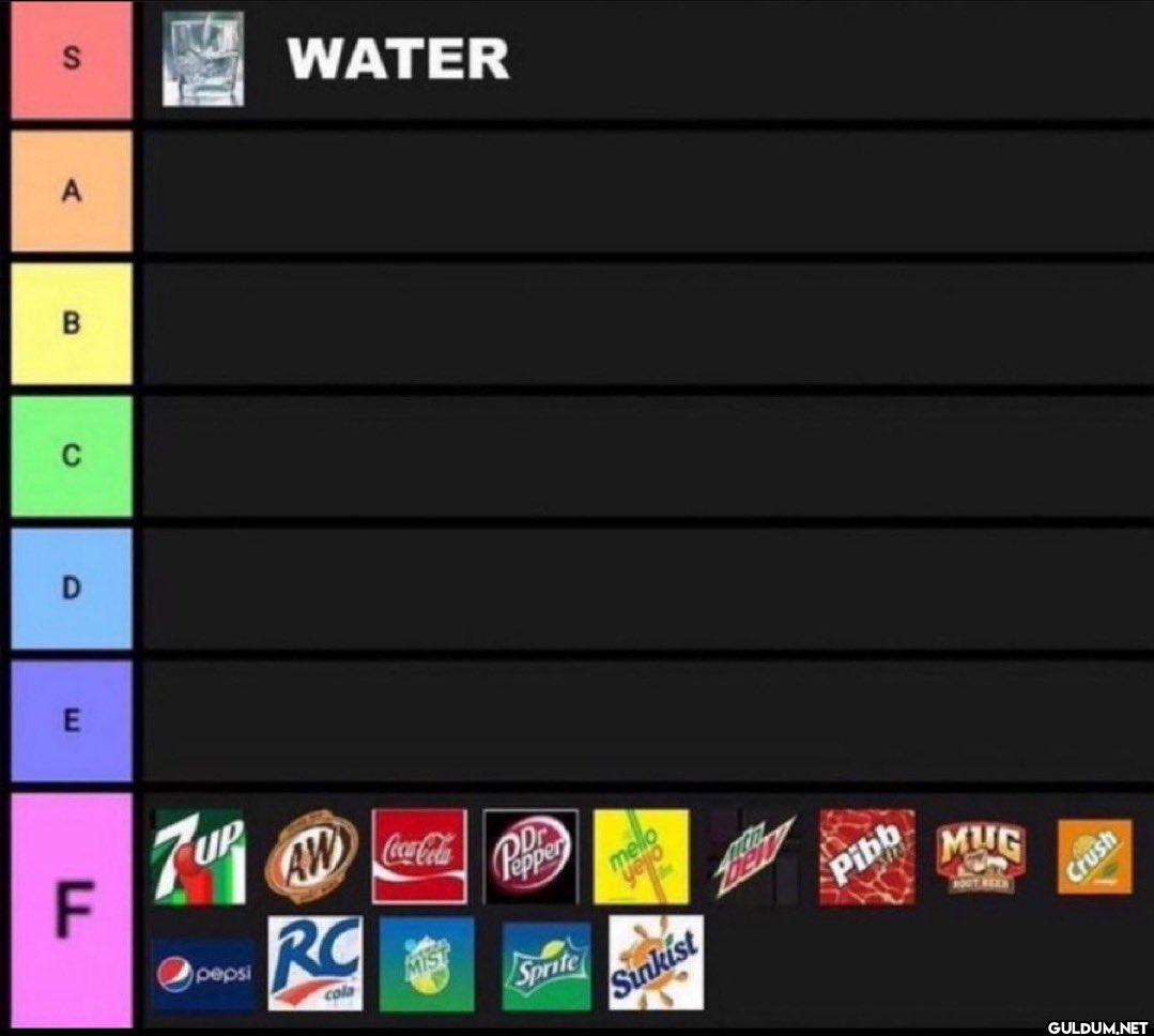 S A B C D E FL WATER AW...