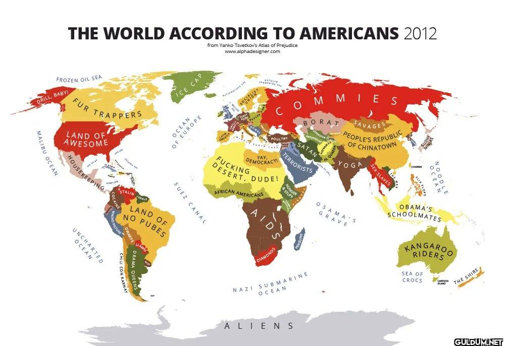 9. The World according to...