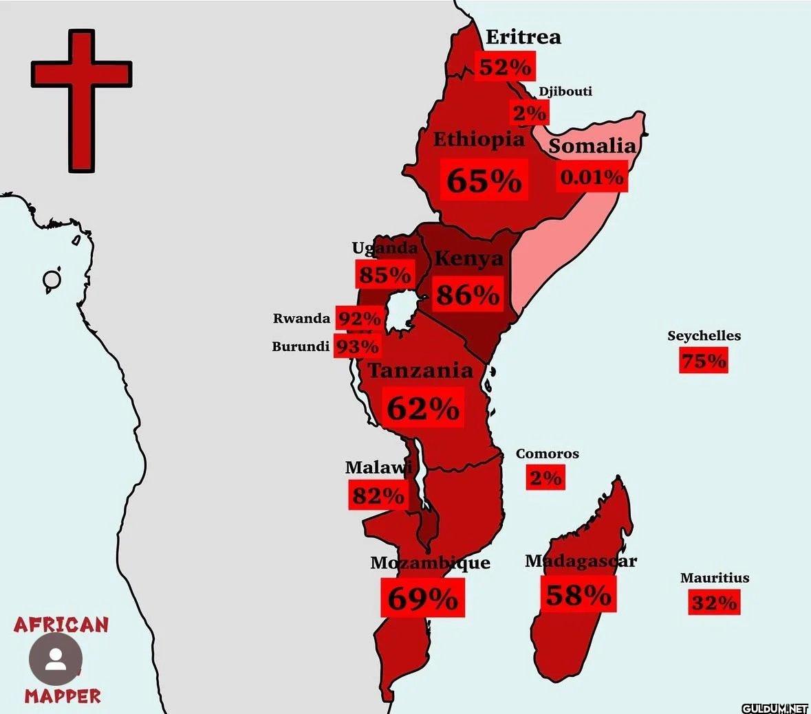 Christianity in East...
