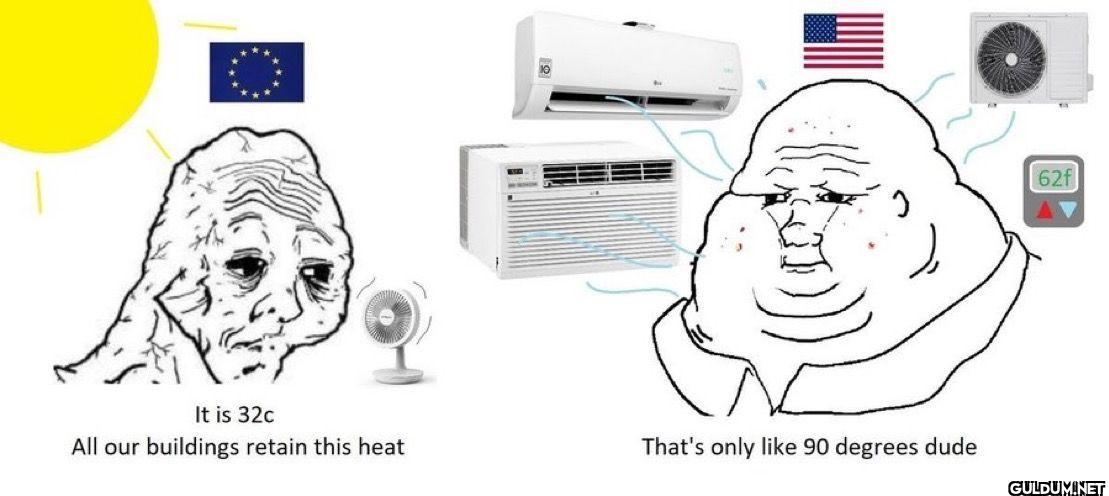 It is 32c All our...