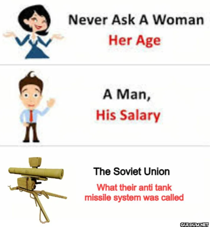 Never Ask A Woman Her Age...