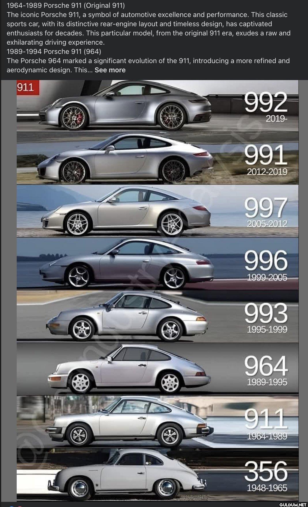 Porsche and Ferrari lovers...
