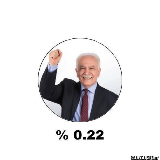 kupa ihtimali % 0.22
