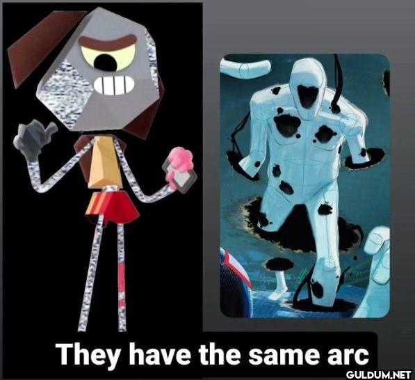 They have the same arc