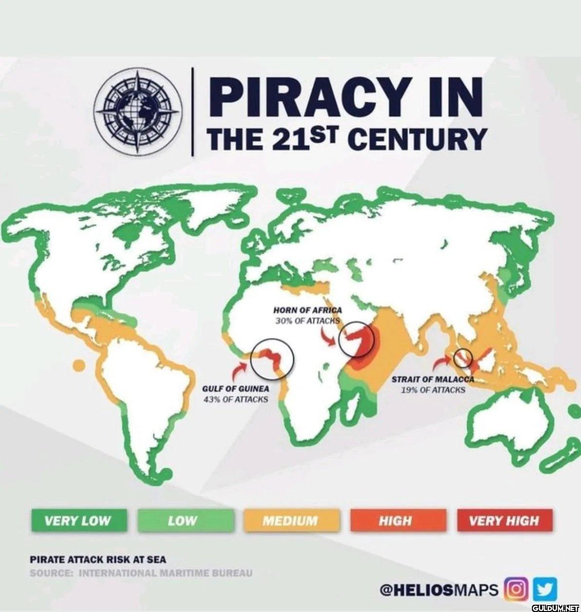 Piracy in 21st century   ...