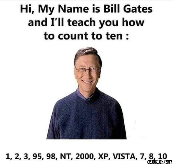 Hi, My Name is Bill Gates...