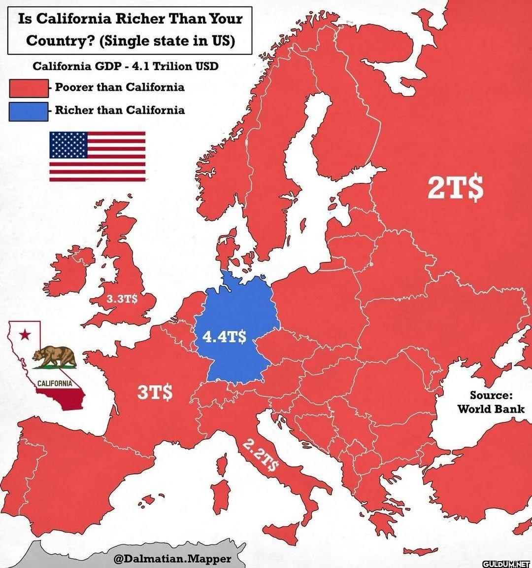 California GDP compared to...