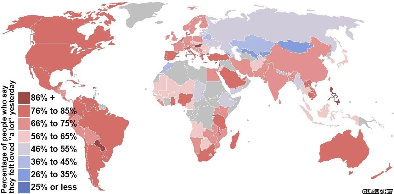 Where people feel the most...