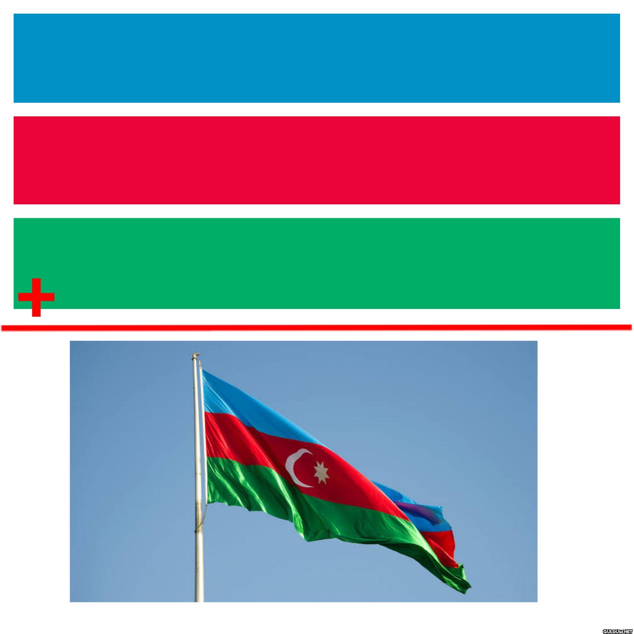 Qardaş ölkə Azərbaycan'ın...