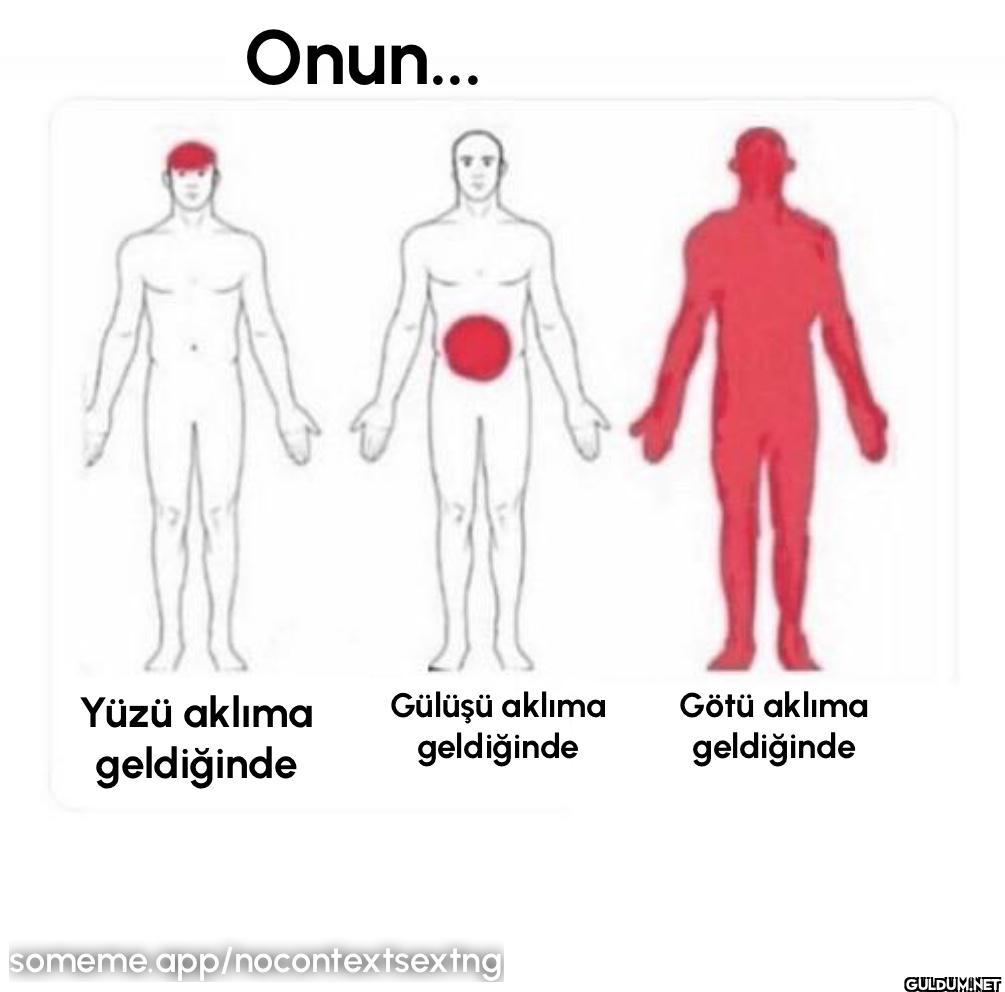 Onun... Yüzü aklıma...