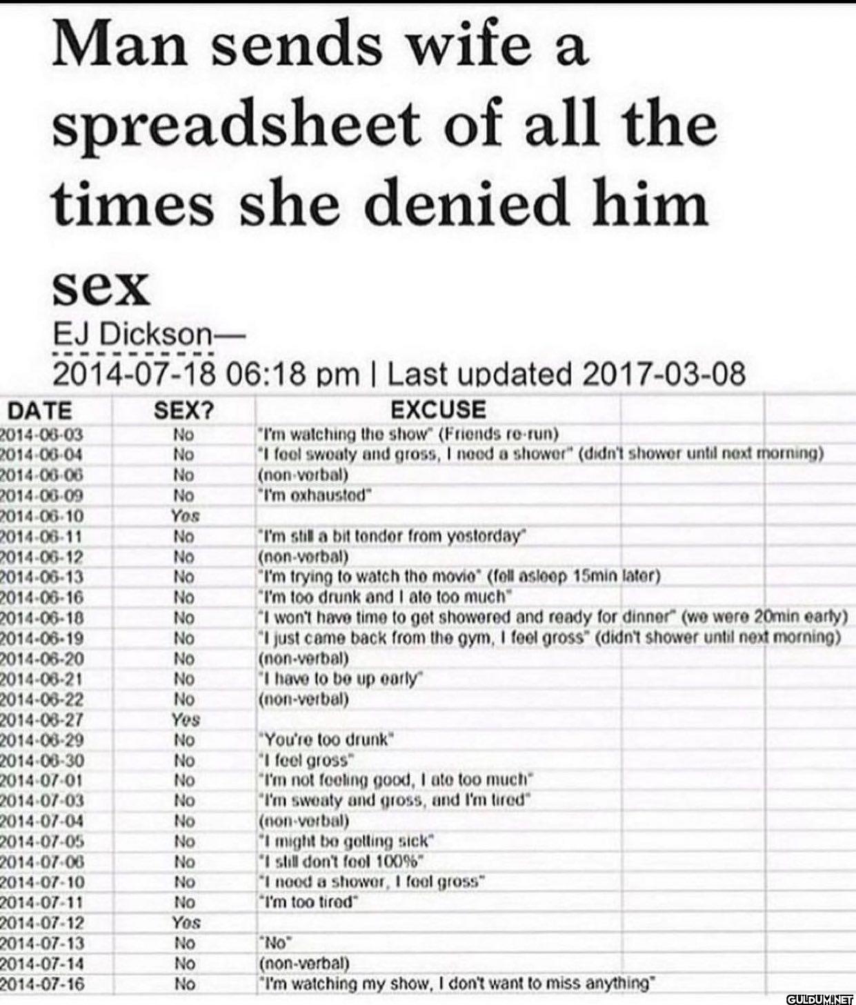 Man sends wife a...