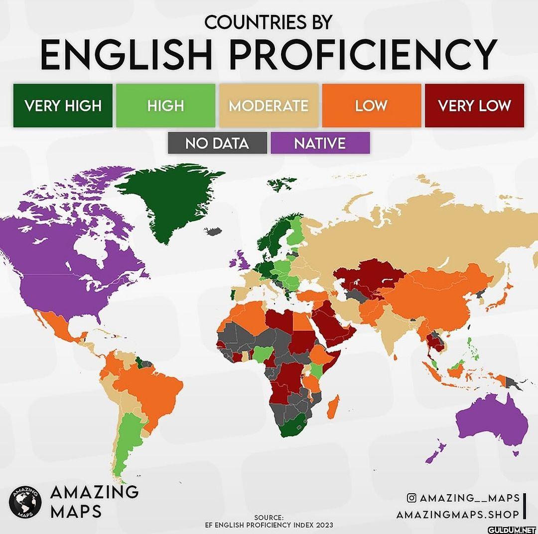 Countries by english...