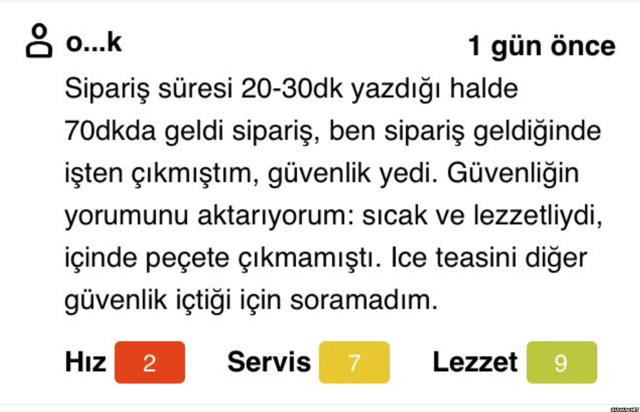 go...k 1 gün önce Sipariş...