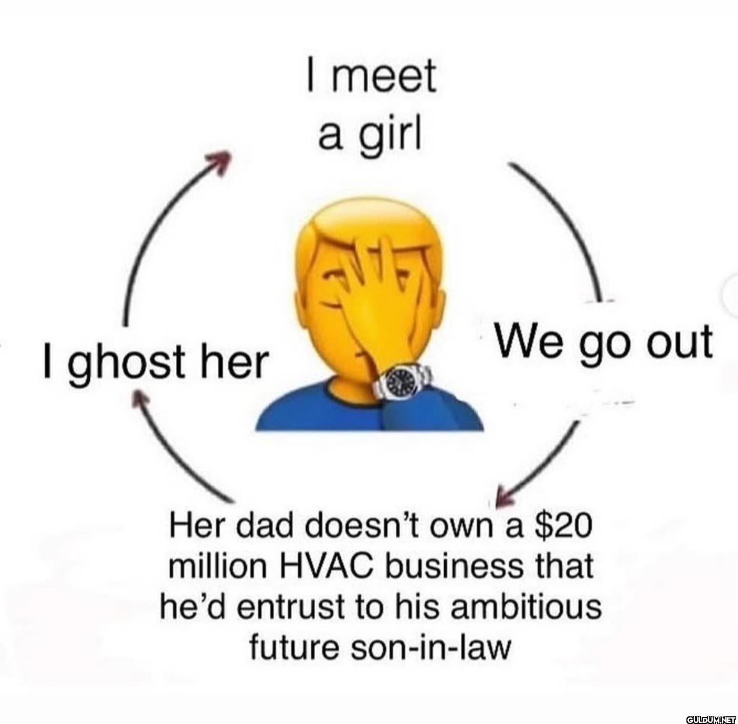 I meet a girl I ghost her...